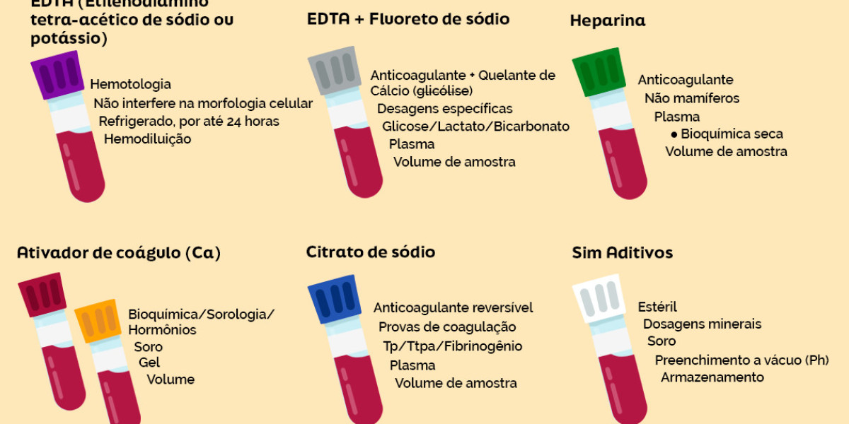 O que fazer para ajudar um cachorro em apuros: cuidados essenciais quando ele está infartando