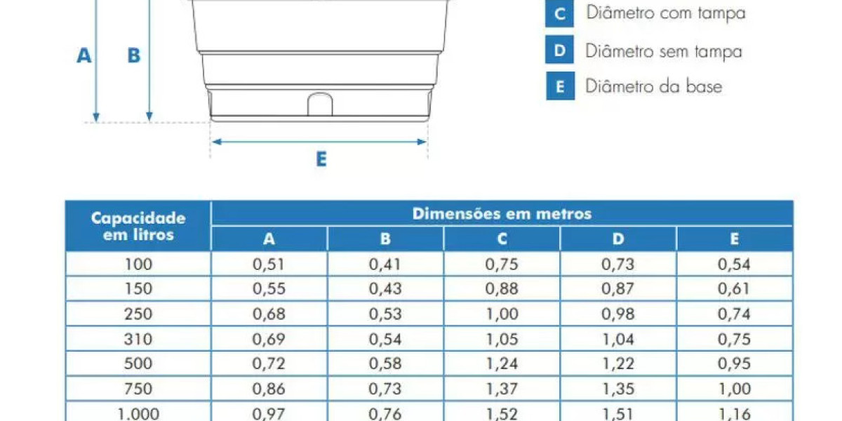 Stainless Steel Panel Water Tanks Grade 304 444 316