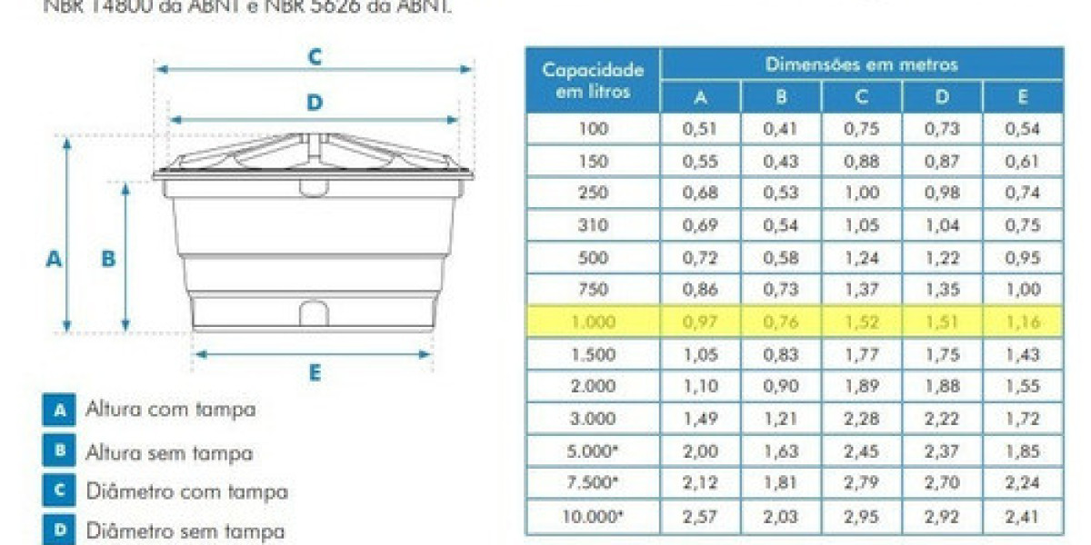 Stainless Steel Panel Water Tanks Grade 304 444 316