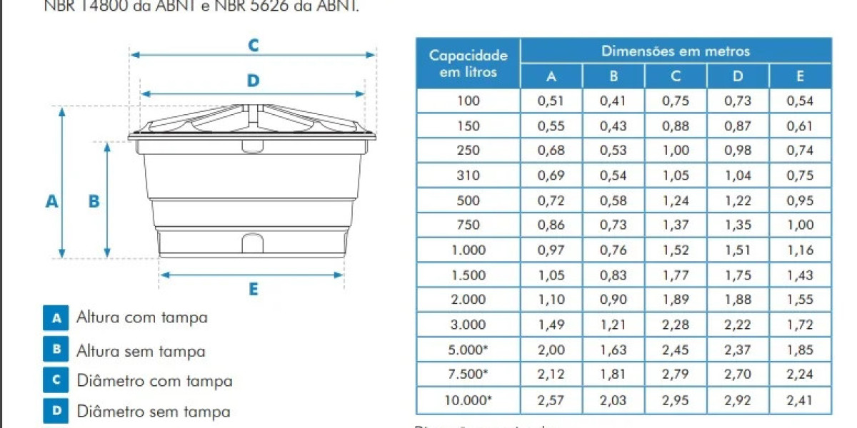 Procedimiento de fabricación de tanques verticales EuroTankWorks